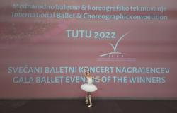 TUTU 2022 - Mednarodno baletno tekmovanje