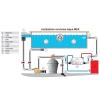 Toplotni izmenjevalec AQUA MEX 316L 70 kW