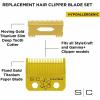 rezilna glava STC Clipper Set - Faper