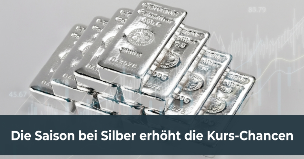 Die Saison bei Silber erhöht die Kurs-Chancen