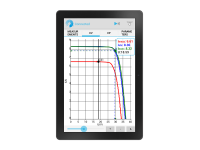 SW 1306 EuroLinkPV Android