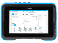 MI 2992 Power Analyser