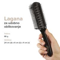 Paul Mitchell Vented Styling Brush – vented dizajn s otvorima za brže sušenje