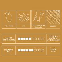 CALIBRATE THICKENING CREAM - 5