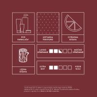 Lastnosti izdelka MITCH Clean Cut – tekstura, citrusno-lesna dišava in stopnja utrjevanja