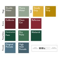 Pregled MITCH izdelkov po kategorijah: nega, geli, kreme, paste in pomade