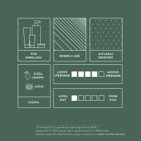 Močna obstojnost in mat zaključek z Mitch Matterial