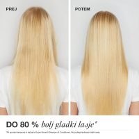 Pred in po uporabi Paul Mitchell Super Smooth – do 80 % bolj gladki lasje