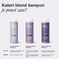 Kateri blond šampon izbrati? Paul Mitchell Blonde primerjava