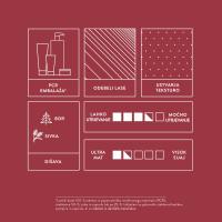 MITCH Reformer – lastnosti izdelka