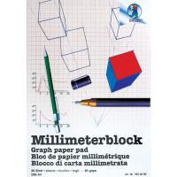 Milimetrski papir, 80 g, A4, 25 listov