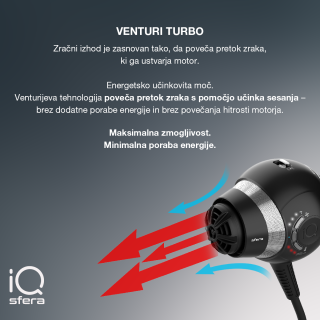 Venturi Turbo – večji pretok zraka