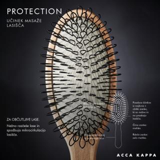 Krtača Acca Kappa Protection – nežna masaža lasišča