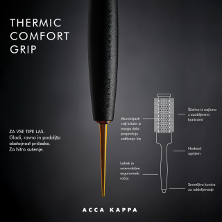5943 THERMIC COMFORT GRIP ROUND BRUSH - 2