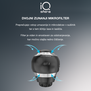 Dvojni zunanji mikrofilter GA.MA iQ Sfera