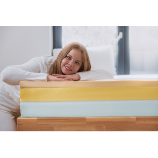 Posteljni vložek Spa Lux - Slika 1