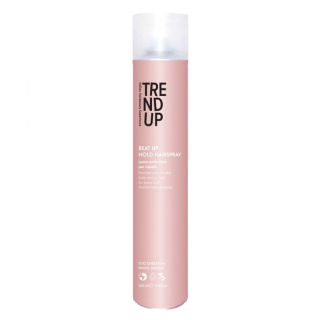 lak EDE Trend up - Beat - Strong