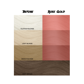 barva CC 73 - Rose Gold - Metallics