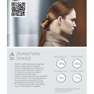serum FRA M. Molecular Booster (V)