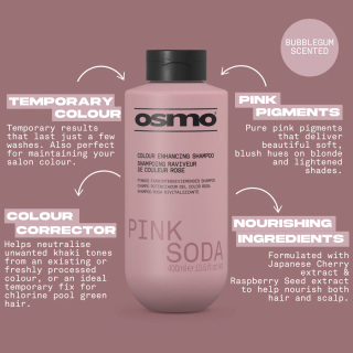šampon OSM Pink Soda Shampoo