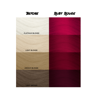 barva CC 66 - Ruby Rouge