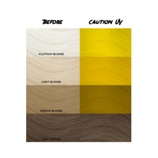 barva CC 77- Caution UV - neon rumena