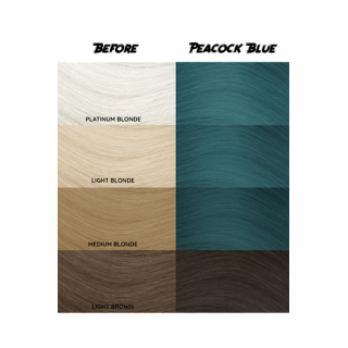 barva CC 45 - Peacock blue