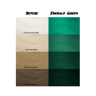 barva CC 53 - Emerald green