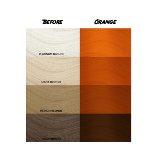 barva CC 60 - Orange