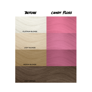 barva CC 65 - Candy Floss - pastelna