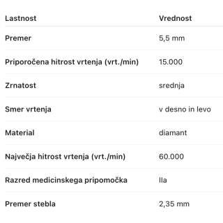 Ruck nastavek Smart - cilinder, 5,5mm