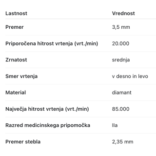 Ruck nastavek Smart - cilinder, 3,5mm
