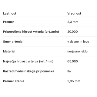 Ruck nastavek Smart - votel, 2,3mm