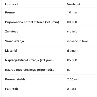 Ruck nastavek Smart - koničen, 1,6 mm