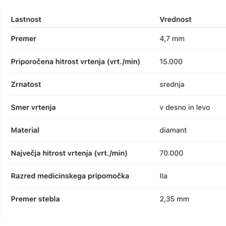 Ruck nastavek Smart - kegelj, 4,7 mm