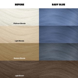 barva CC 84 - Baby Blue