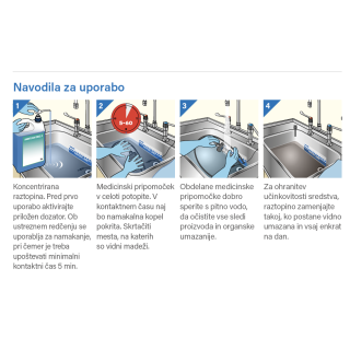 Ecolab Anios - AniosClean Excel D - 5L