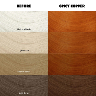 barva CC 82 - Spicy Copper