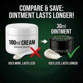 mazilo TTC Tattoo Care - Classic