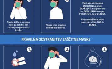 Splošna uporaba zaščitnih mask