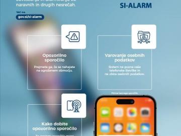 Obvestilo o javnem testiranju sistema SI-ALARM, v soboto, 27. 9. 2025