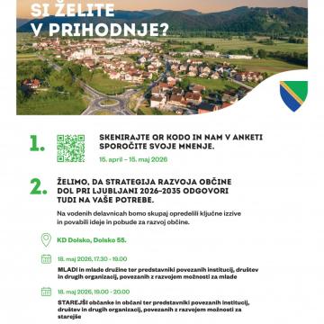 Slika za novico Sodelujte pri oblikovanju prihodnosti Občine Dol pri Ljubljani