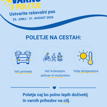 Slika za novico Danes se začenja nacionalna preventivna akcija Varno v poletje / Ustvarite reševalni pas. 
