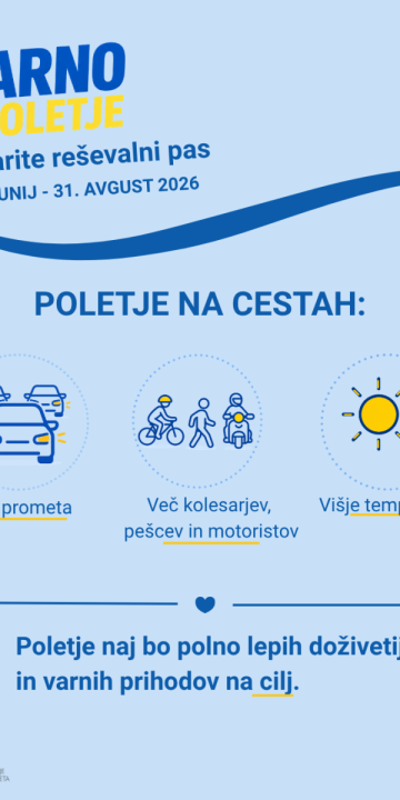 Slika za novico Danes se začenja nacionalna preventivna akcija Varno v poletje / Ustvarite reševalni pas. 