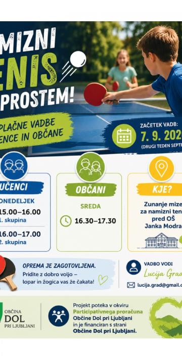 Slika za novico Brezplačne vadbe namiznega tenisa v okviru participativnega proračuna