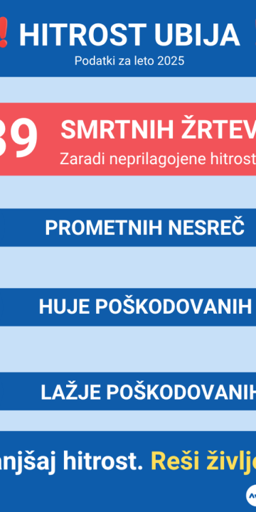 Slika za novico Hitrost ni le številka – lahko odloča o življenju. 