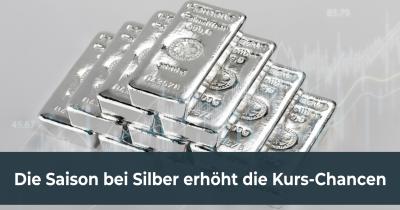 Die Saison bei Silber erhöht die Kurs-Chancen