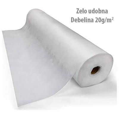 Podloge za kozmetične mize