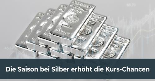 Die Saison bei Silber erhöht die Kurs-Chancen