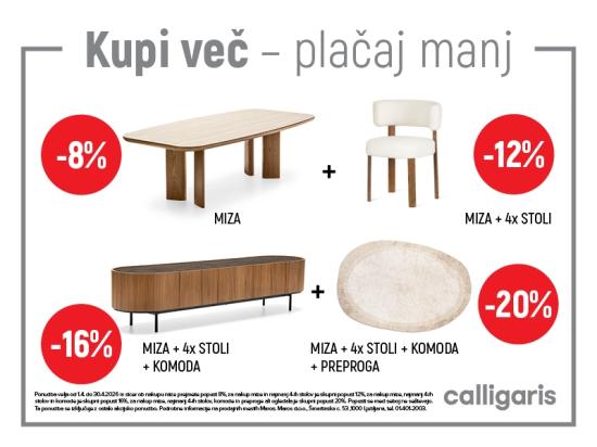 KUPI VEČ - PLAČAJ MANJ